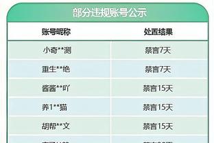 卢顿主帅：我晚上会睡不着，结果不能保证但能保证付出了一切